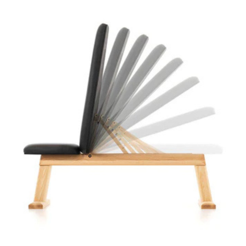 NOHRD WeightBench