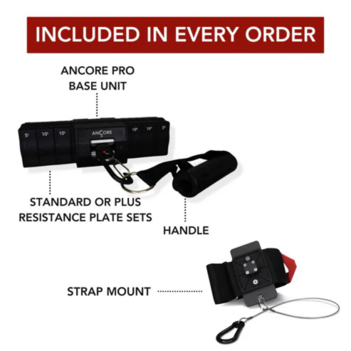 2nd Chance: Ancore Pro