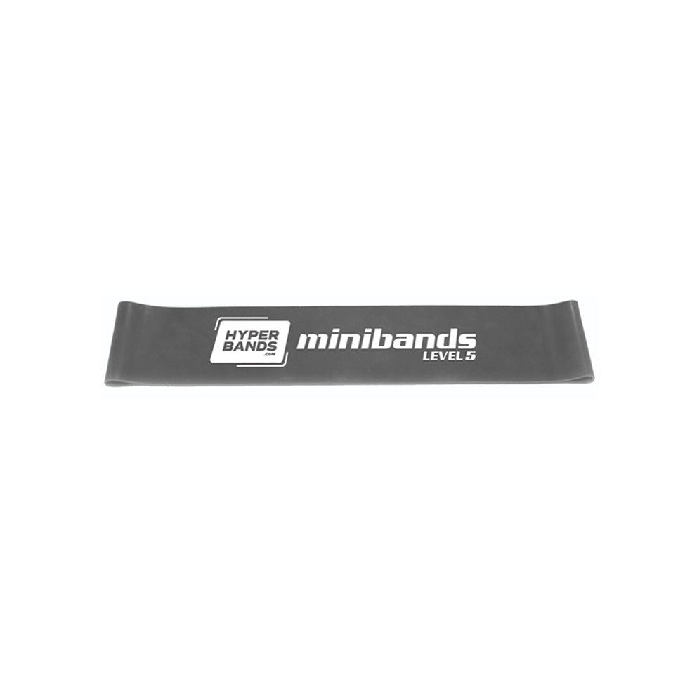 Hyperbands Minibands