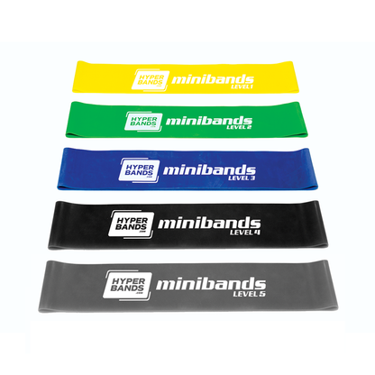 Hyperbands Minibands