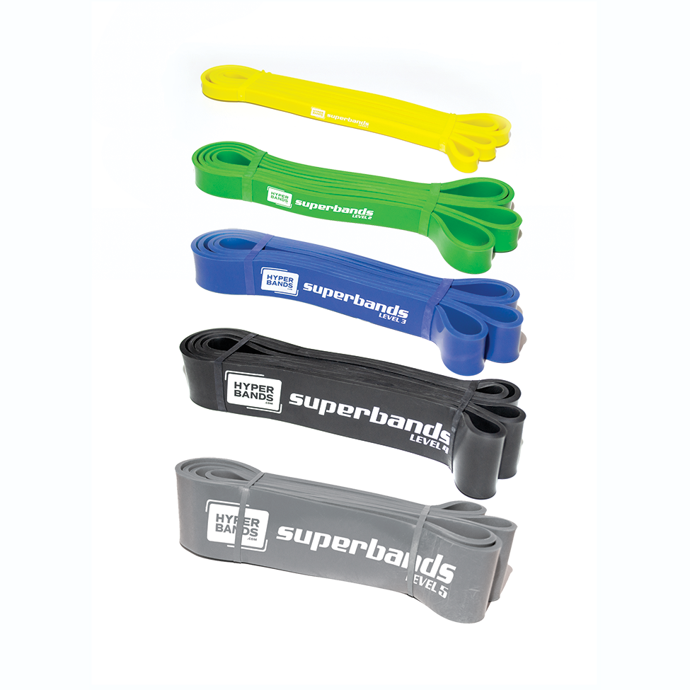 Superbands | Hyperbands | Elastic Resistance Bands – PIS Fitness